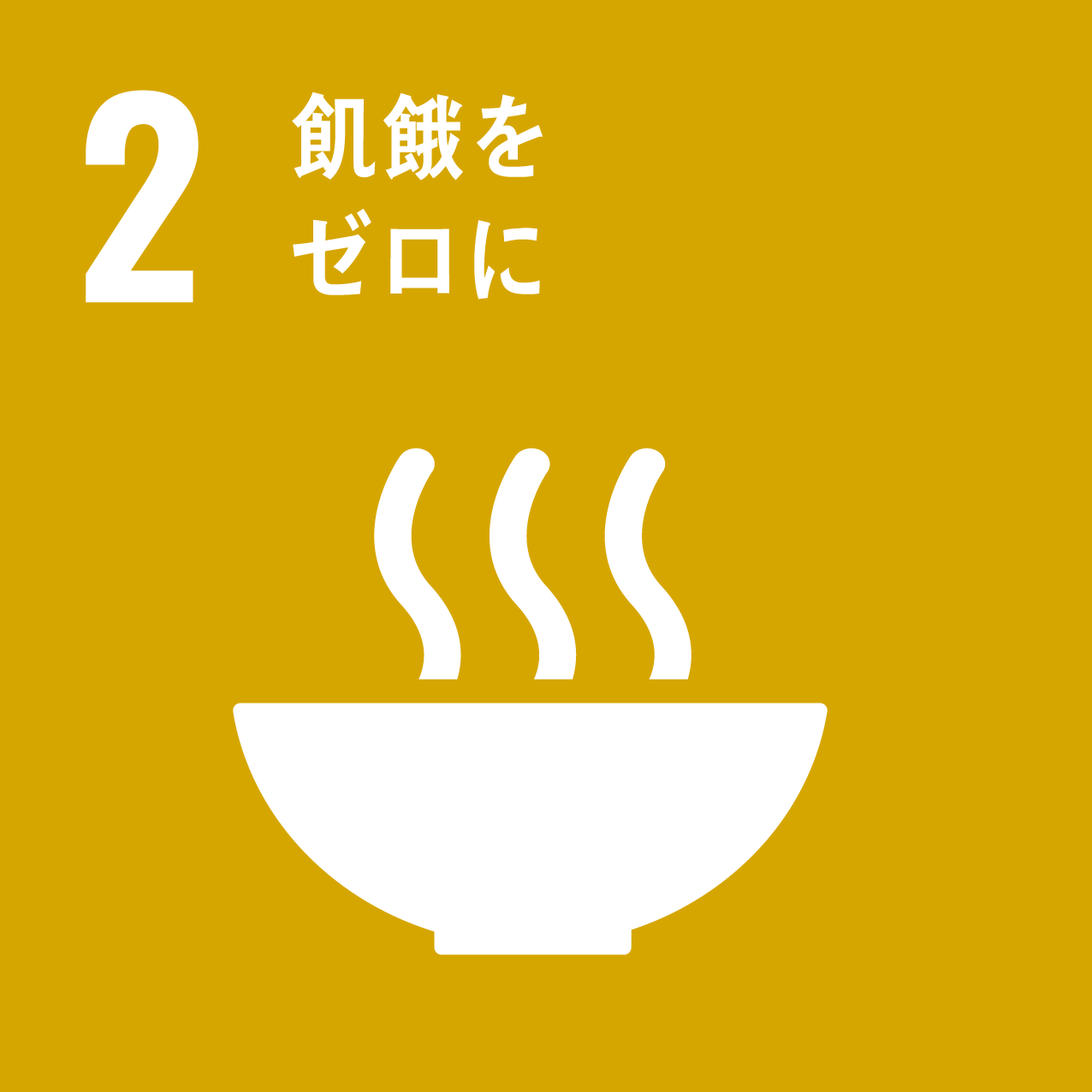 画像：2　飢餓をゼロに